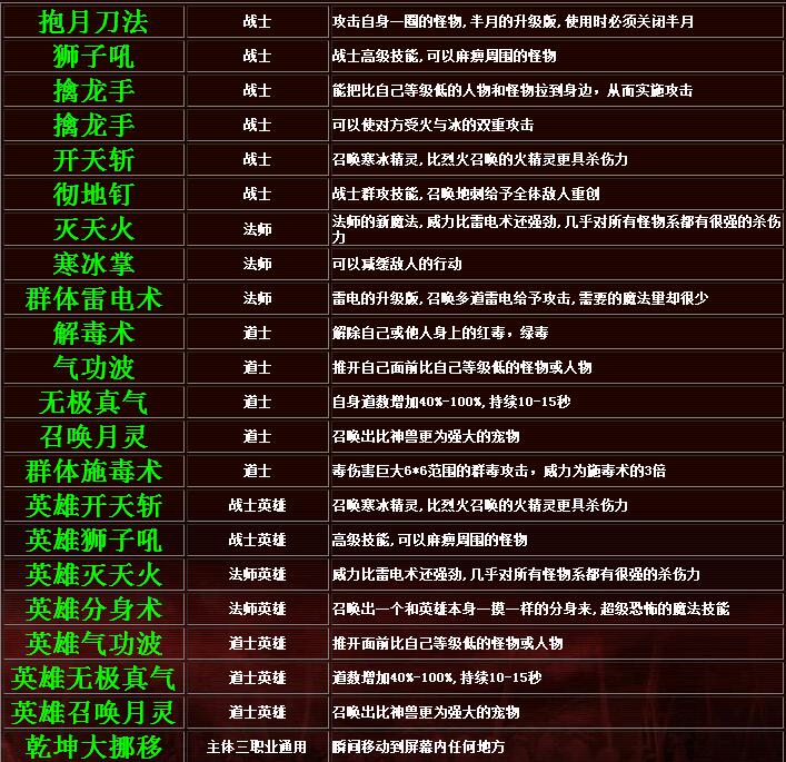 盟重新城-SAM工作室哈迪斯传说【maxm2引擎】