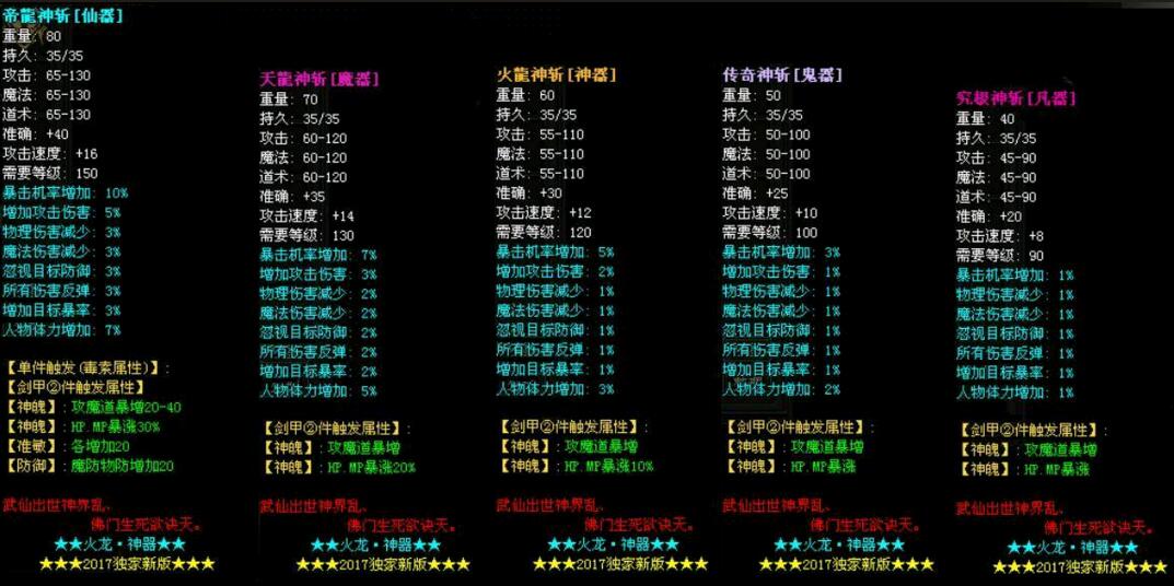 1.80°΢桾gom桿