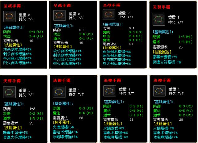 1.76仿盛大神道金币小极品轻松传奇神魔归来蓝本靓装版【gom引擎】