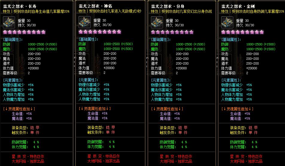 ǳְҵװ桾gom桿