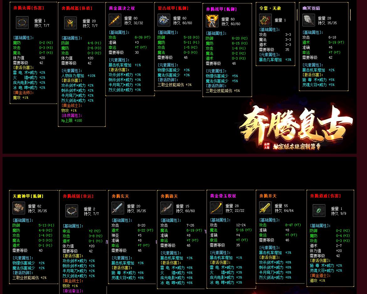 奔腾复古品牌大服三职业版 奔腾复古品牌大服三职业版