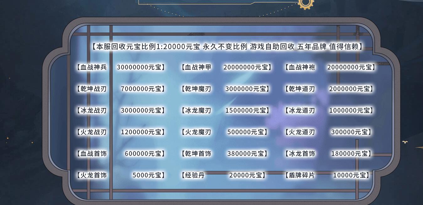 Ѫս������ְҵ��