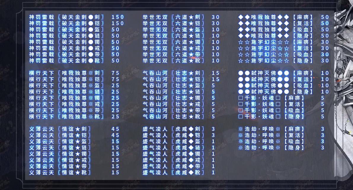 ���ְҵ����������������汾���Ÿ߱�������