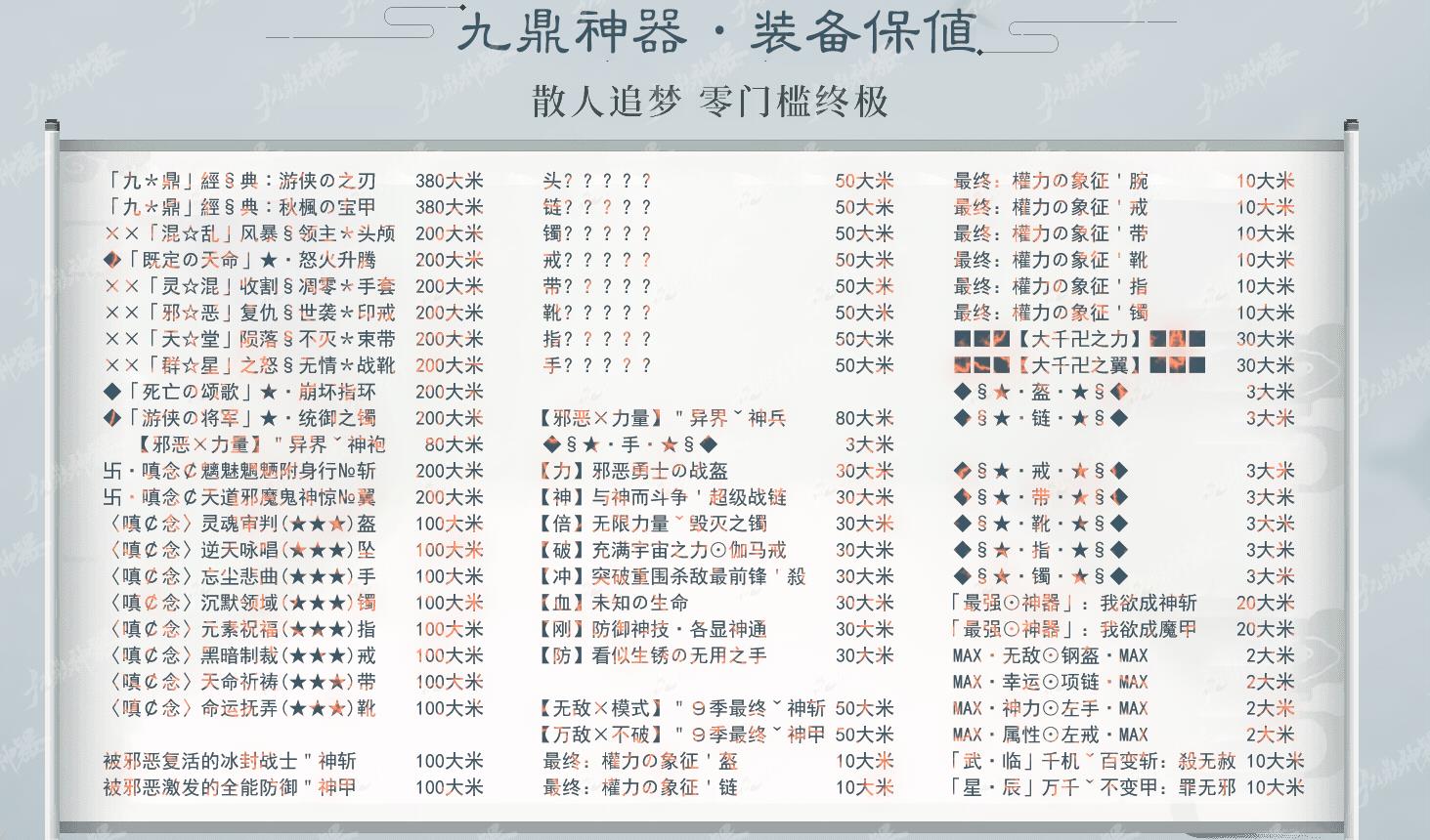 һ����װ���� �Ŷ�������ʧ��ְҵGOM���洫����������